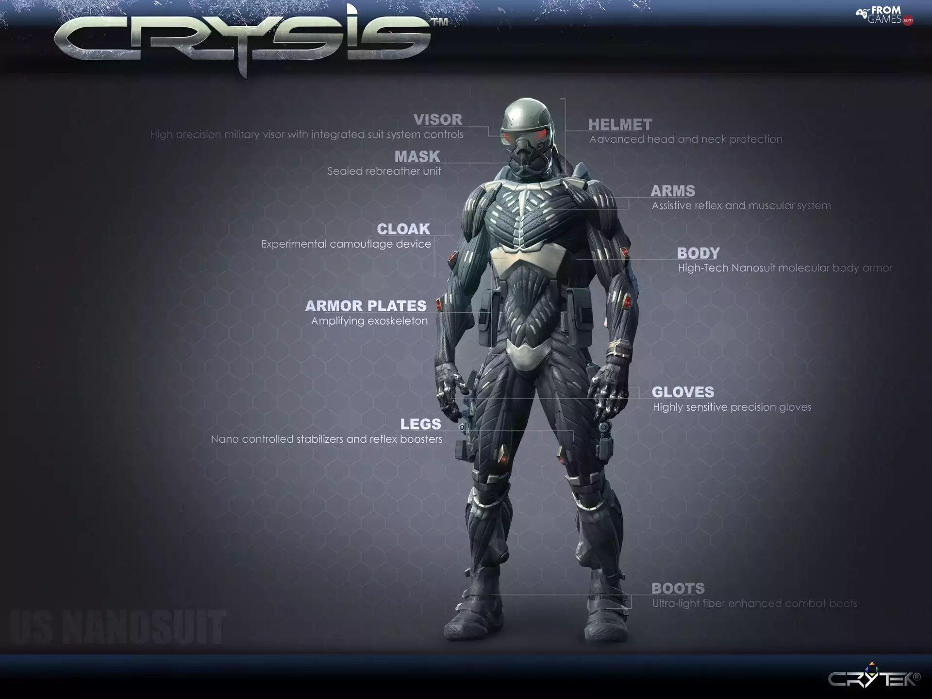 Crysis, overalls