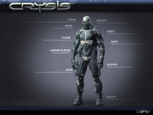 Crysis, overalls